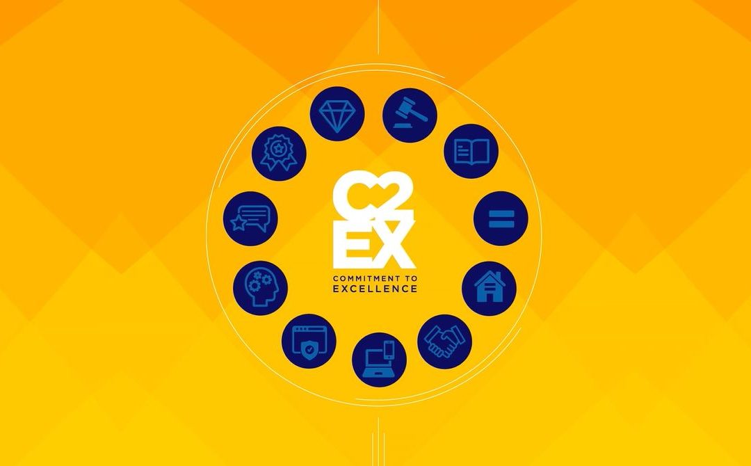 Commitment to Excellence: Testing Your Knowledge