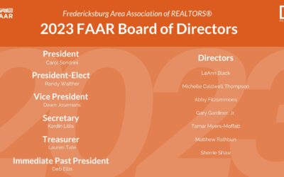 2023 Board of Directors Election Results Announced