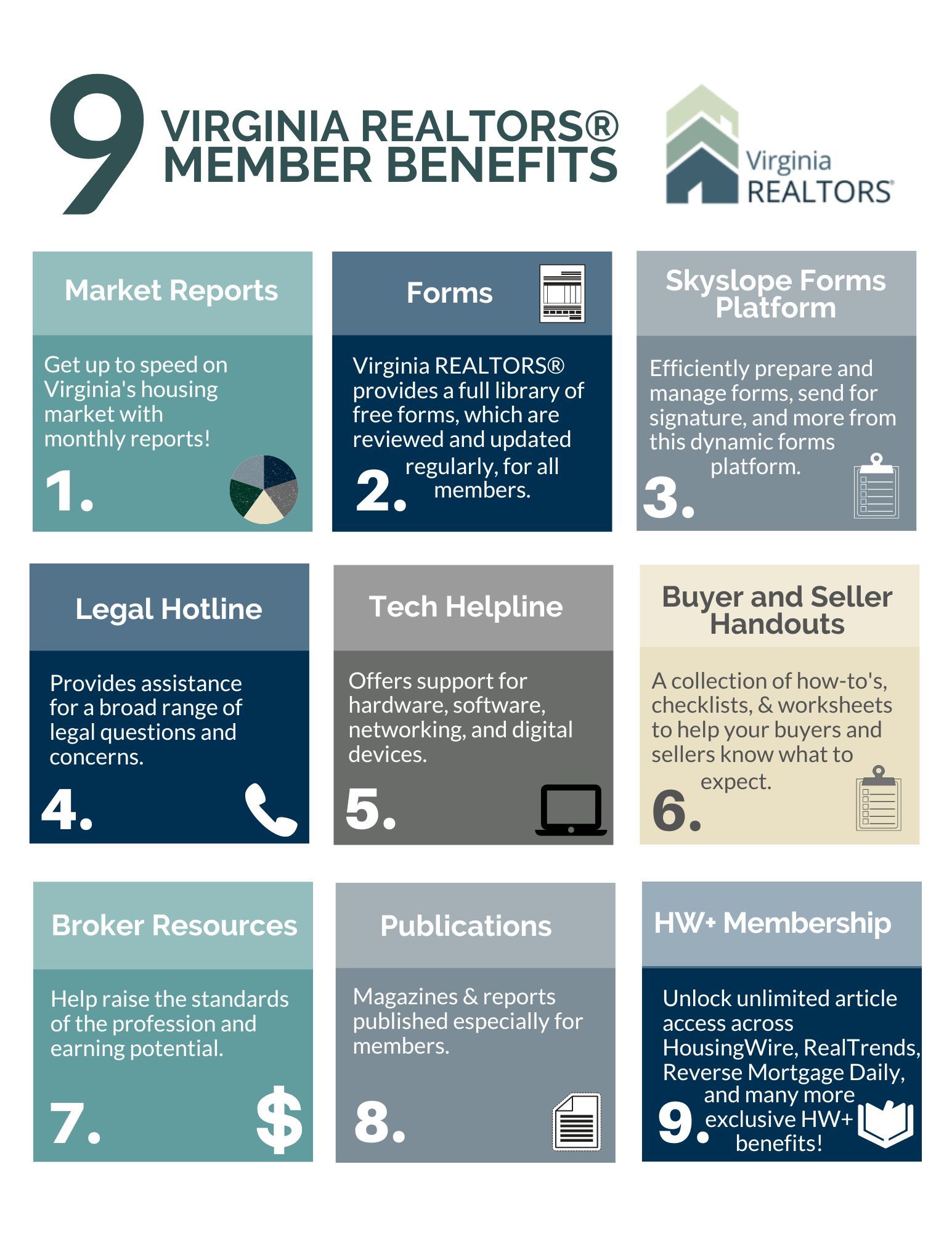 Virginia Realtors Benefits