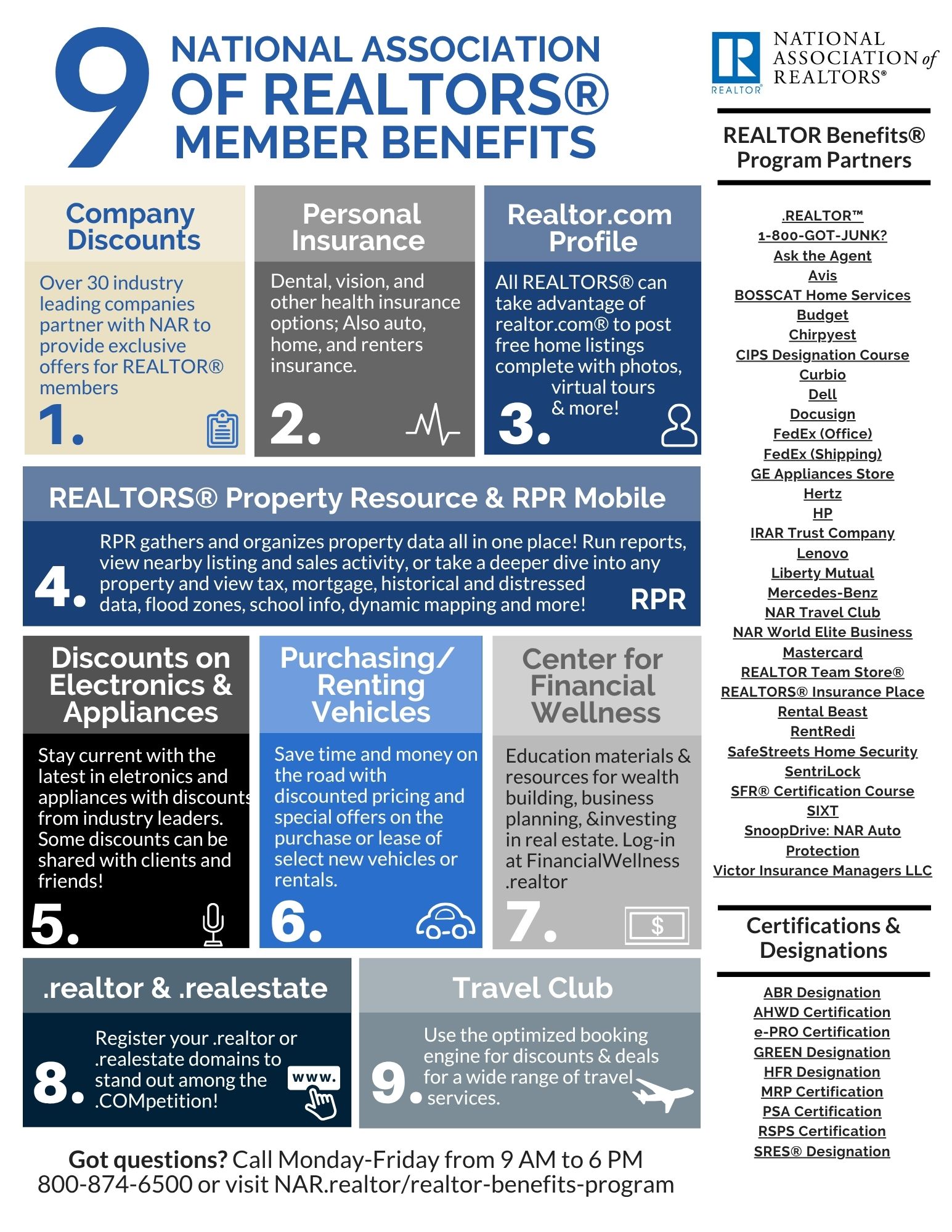 National Realtors NAR member benefits