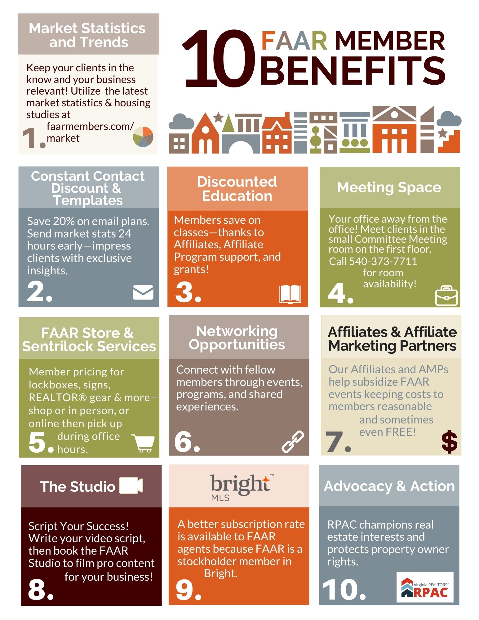 FAAR REALTOR Benefits
